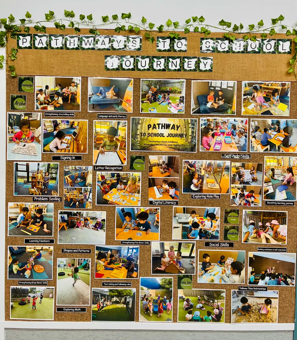 Preschool Room, photo 8